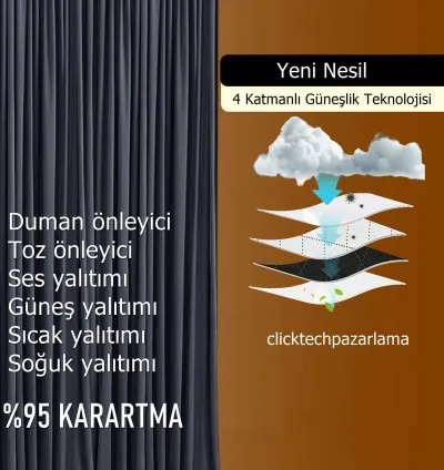 4 Katmanlı Güneşlik Antrasit Perde - Ses, Sıcak, Soğuk, Işık Yalıtımlı