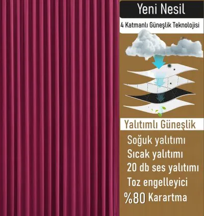 4 Katmanlı Güneşlik Bordo Perde - Ses, Sıcak, Soğuk, Işık Yalıtımlı