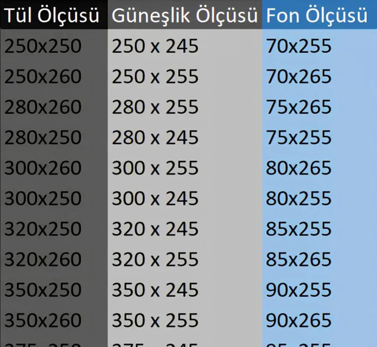 Oturma Odası Perde Seti - Tül, Fon, Güneşlik + Hediye Kırlent & Bağlama Kuşağı