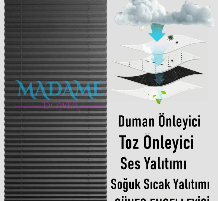4 Katmanlı Karartma Blackout Plise Perde, Katlanır Cam Balkon PVC Pencere Perdesi