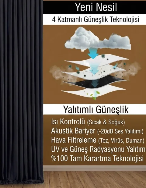 Işığı %100 Kesen Karartma Siyah Güneşlik Perde | 670gr 4 Katmanlı Kalın Blackout