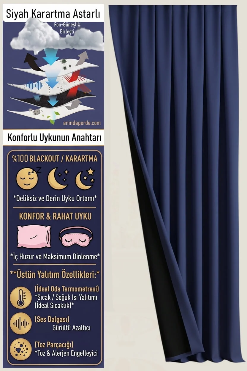 780gr Siyah Astarlı Mavi Saten Perde: %100 Karartma Isı ve Ses Yalıtımı