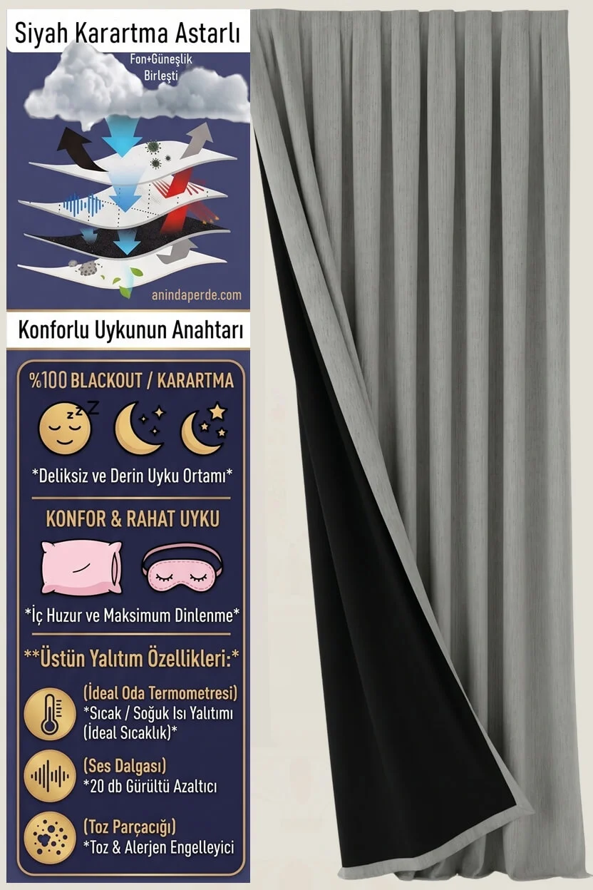 Light Grey 100% Blackout Curtains for Bedroom | Thermal Insulated Drapes